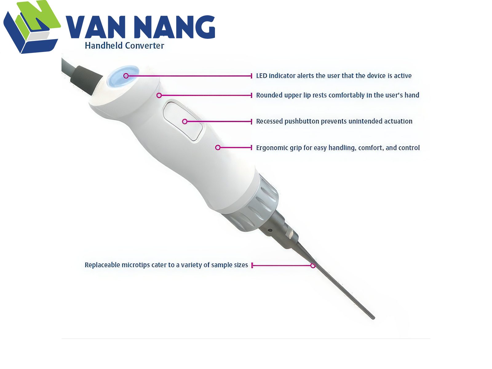 Handheld Converter