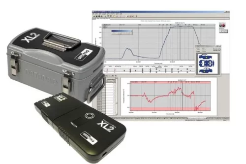 THIẾT BỊ ĐO NHIỆT ĐỘ TRONG L&Ograve; DATAPAQ XL2
