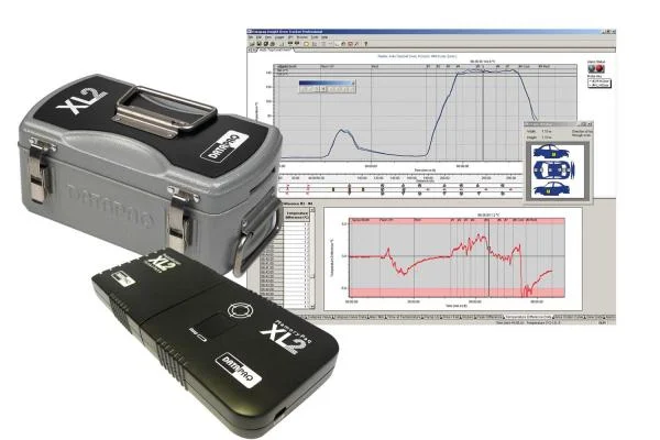 THIẾT BỊ ĐO NHIỆT ĐỘ TRONG LÒ DATAPAQ XL2
