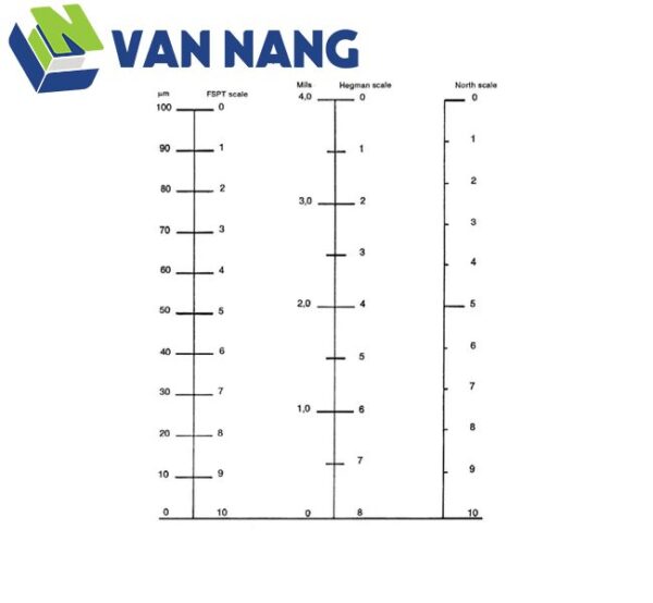 Grindometer acc. to Hegman Model 232_3_result Máy kiểm tra độ mịn Hegman ERICHSEN Model 232