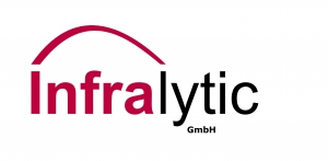 Infralytic - Anti Finger