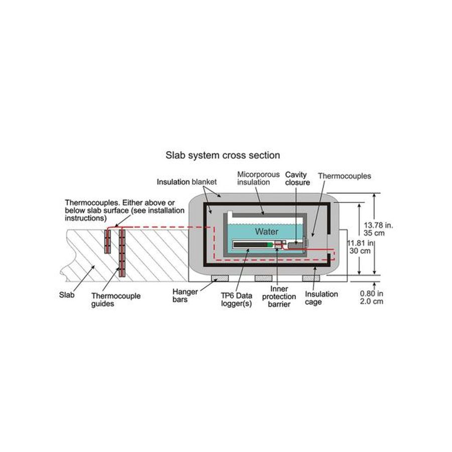 Sơ đồ mặt cắt hệ thống slab của hãng, minh họa kết cấu bảo vệ; không dùng thay bản vẽ kích thước đặt hàng.